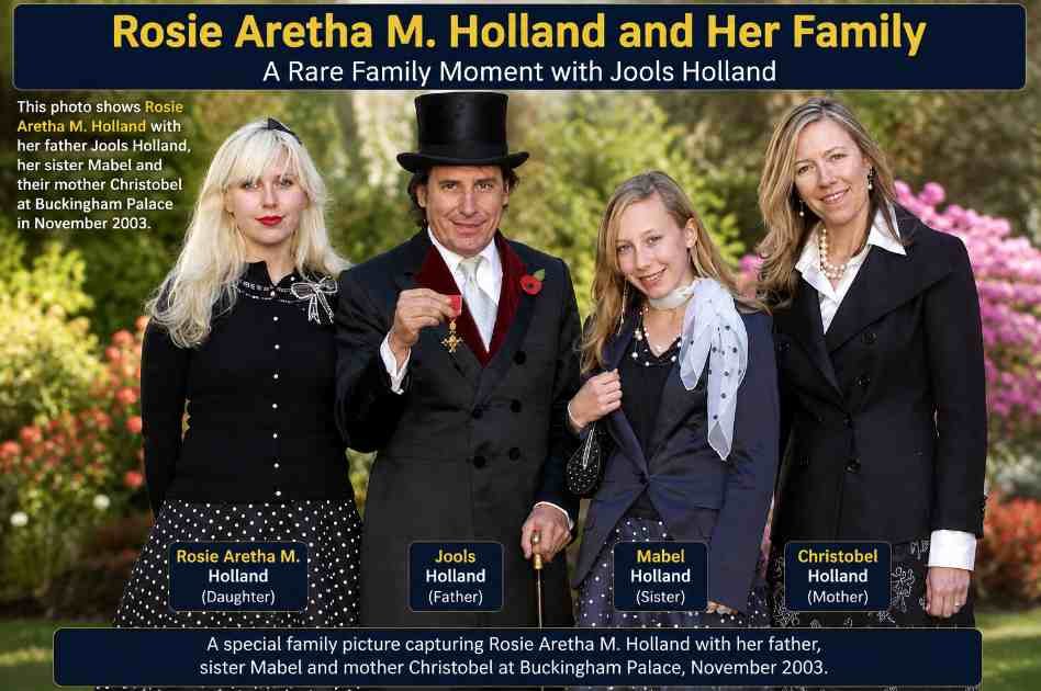 Rosie Aretha M. Holland